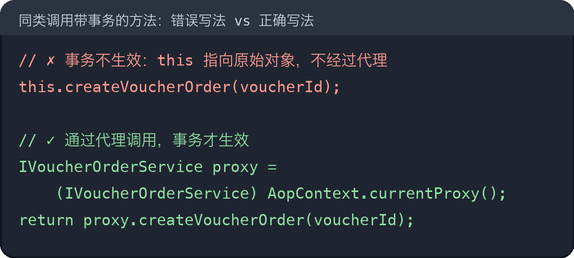 事务自调用:错误写法 vs 正确写法
